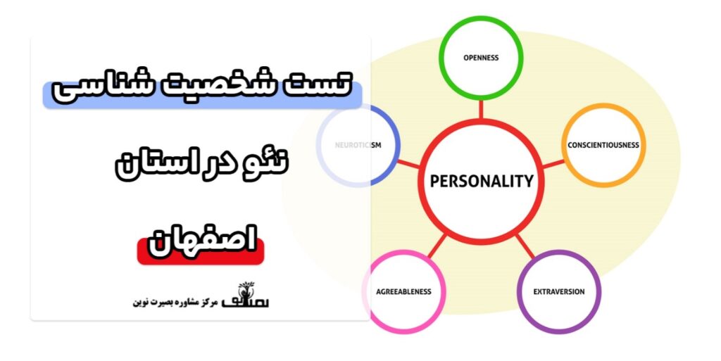 آشنایی با تست شخصیت شناسی نئو در اصفهان